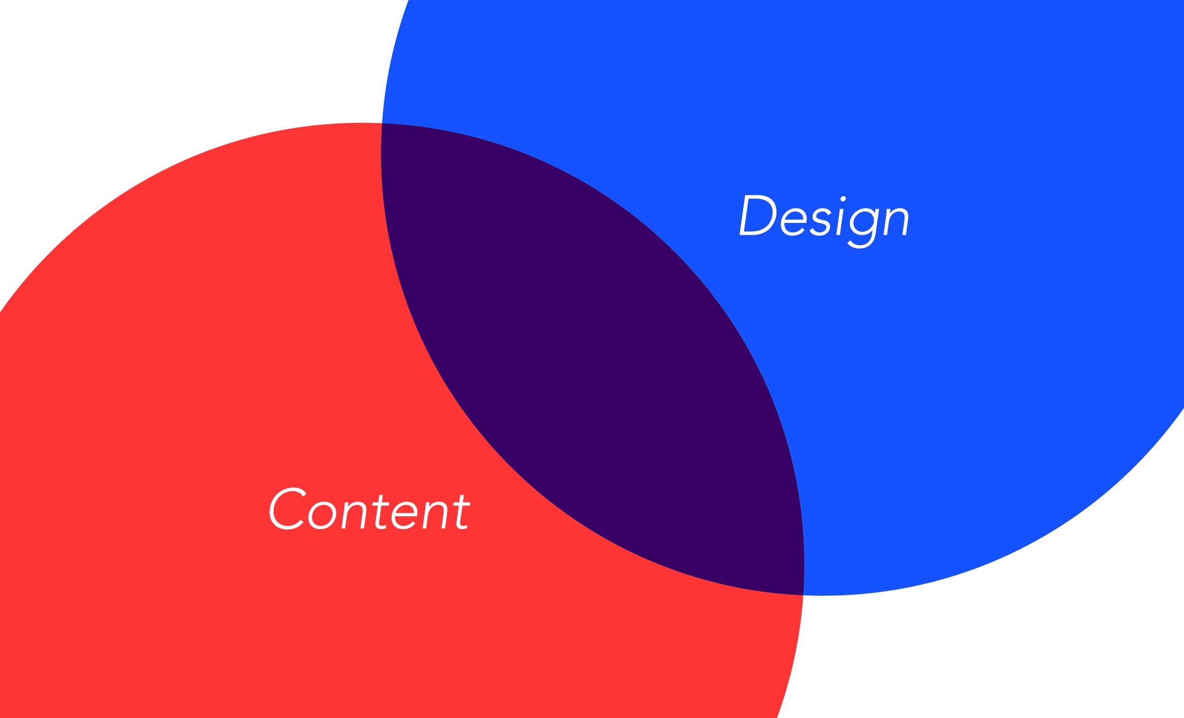 A Venn Diagram with one red circle that reads, "Content," and an overlapping blue circle that reads, "Design."
