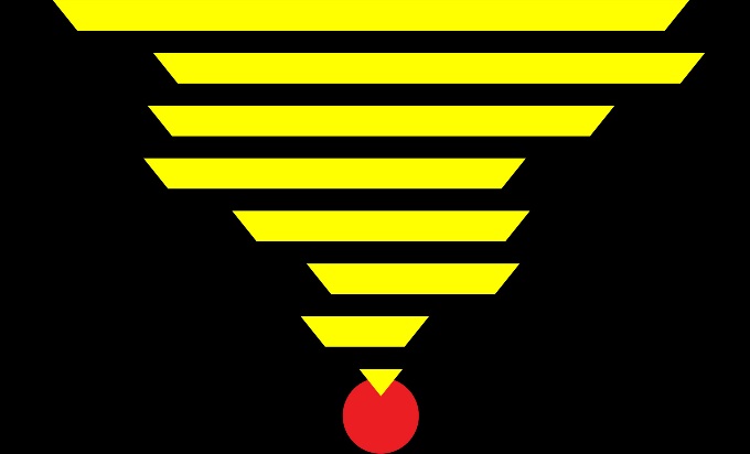 An inverted pyramid with staggered yellow bars and a red circle at the bottom, representing an abstract ladder and rungs.