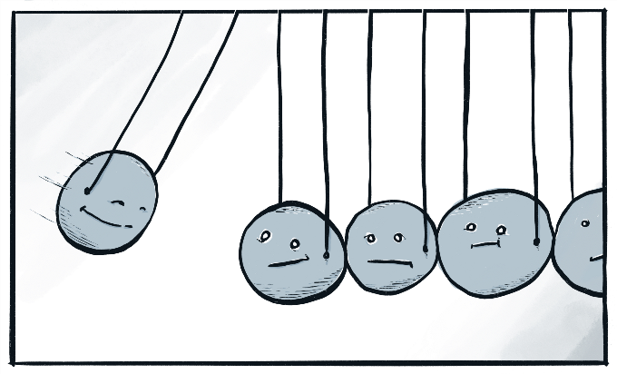 A graphic of Newton's Cradle. Four balls are stationary with bland expressions. One ball swings toward them with a small smile.
