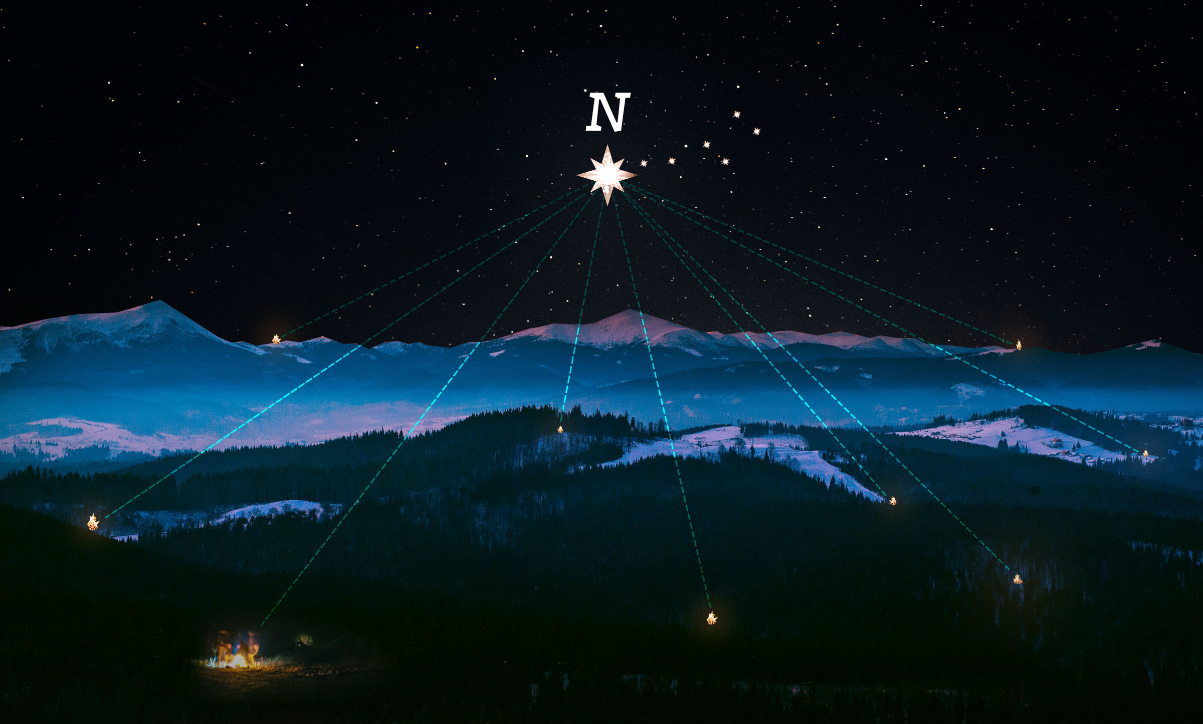 A large north star, with an N pointing North, shines in a night sky anchored to luminous campfires scattered across snowy mountains.
