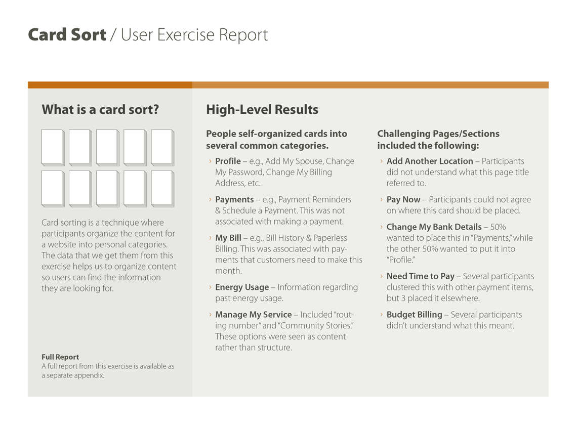 Card Sort user exercise report. On the left, card sorting is defined, while on the right, high-level results are given about the common categories users self-organized along with challenging page/sections to categorize.