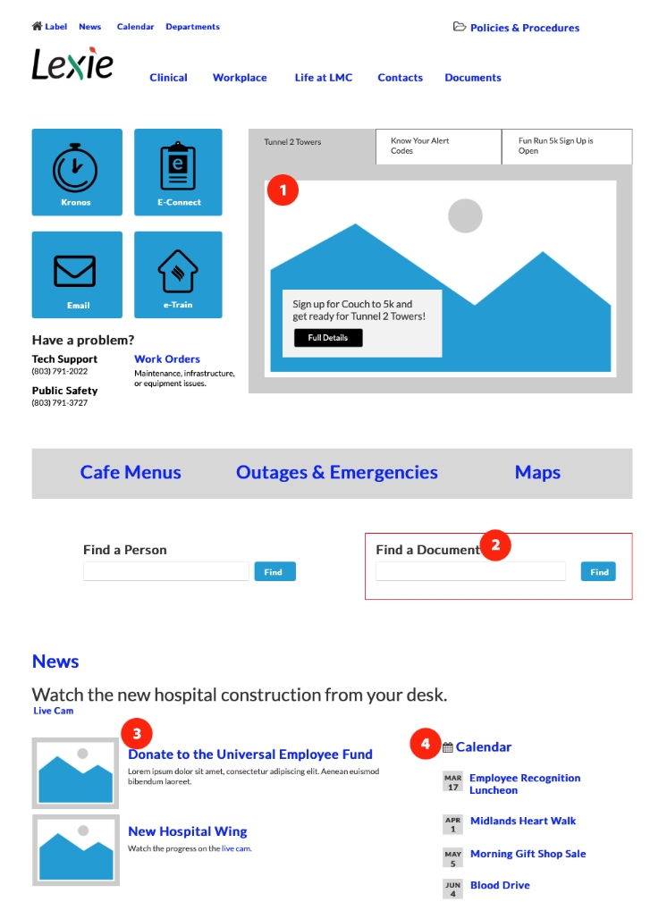 Wireframe of the Lexie intranet homepage, defining the major content blocks with links, interactions, real words, and image placeholders along with functional requirements outlined in notes.