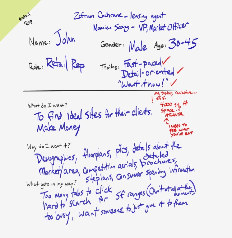 User-created persona showing name, role, age, and key details, along with what the user wants, why, and what gets in the way.