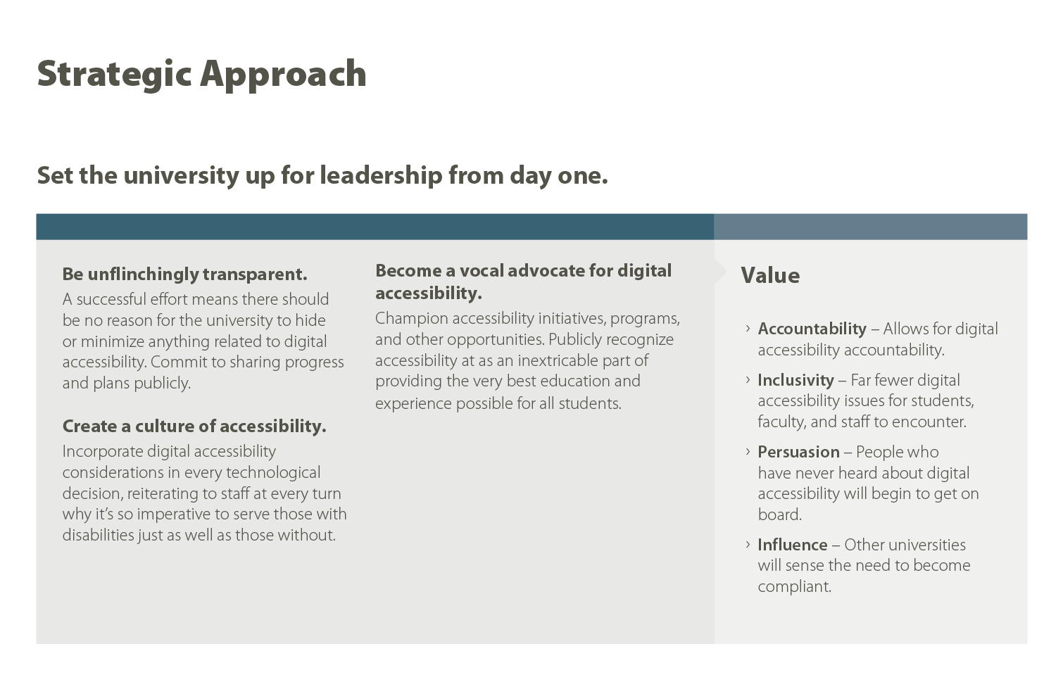 Roadmap page for the Strategic Approach, with the heading Set up the university for leadership from day one, above three high-level recommendations and rationale.