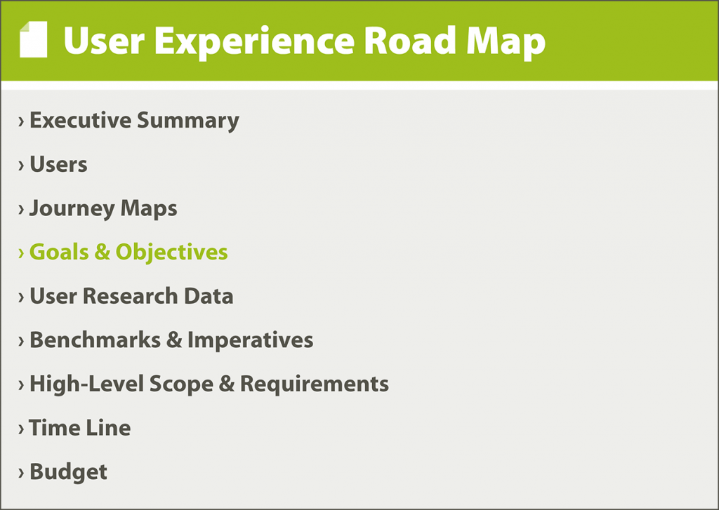 tm-uxrm-contents-1-1024x727 A User Experience Road Map with sections for Executive Summary, Users, Journey Maps, Goals & Objectives, User Research Data, Benchmarks & Imperatives, High-Level Scope & Requirements, Timeline, and Budget.