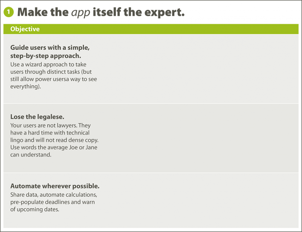 Partially-completed Recommendations page from a User Experience Road Map, with the left column filled in with 3 Objectives.