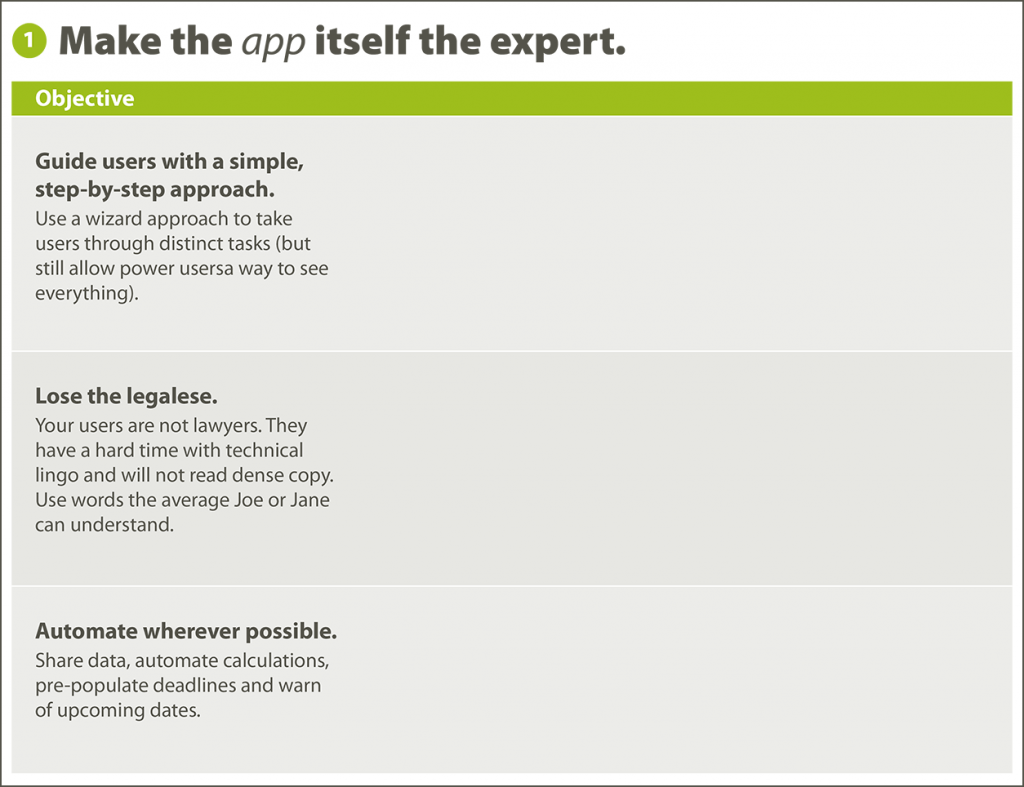 tm-uxrm-goals-objectives-1-1024x787 Partially-completed Recommendations page from a User Experience Road Map, with the left column filled in with 3 Objectives.