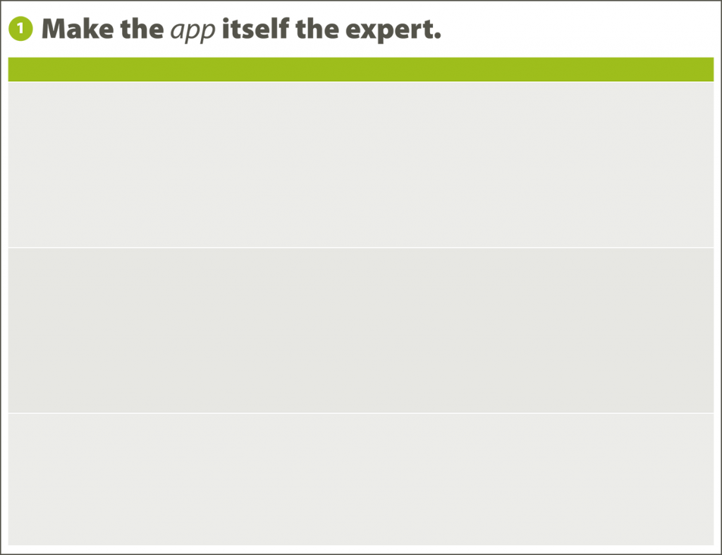A partially-completed Recommendations page from a User Experience Road Map. A heading says Make the app itself the expert, above 3 rows for filling in details across 3 columns.