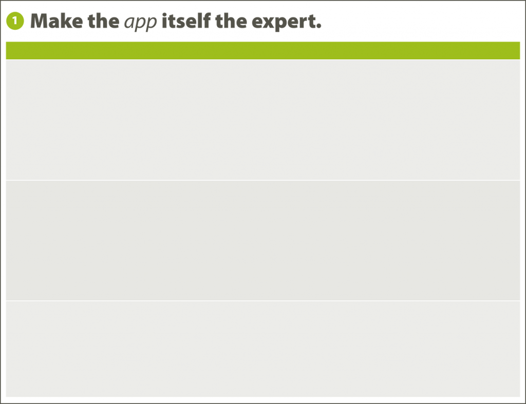 tm-uxrm-goals-only-1-1024x787 A partially-completed Recommendations page from a User Experience Road Map. A heading says Make the app itself the expert, above 3 rows for filling in details across 3 columns.