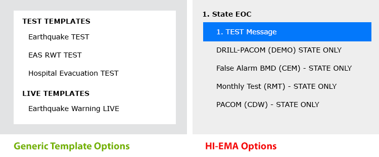 This image showcases the differences between a generic template option and the HI-EMA Option that was used. In the generic template, the test alerts are clearly listed beneath two headings: Test Templates and Live Templates. The HI-EMA template that was used only has one heading that says, 1. State EOC.  