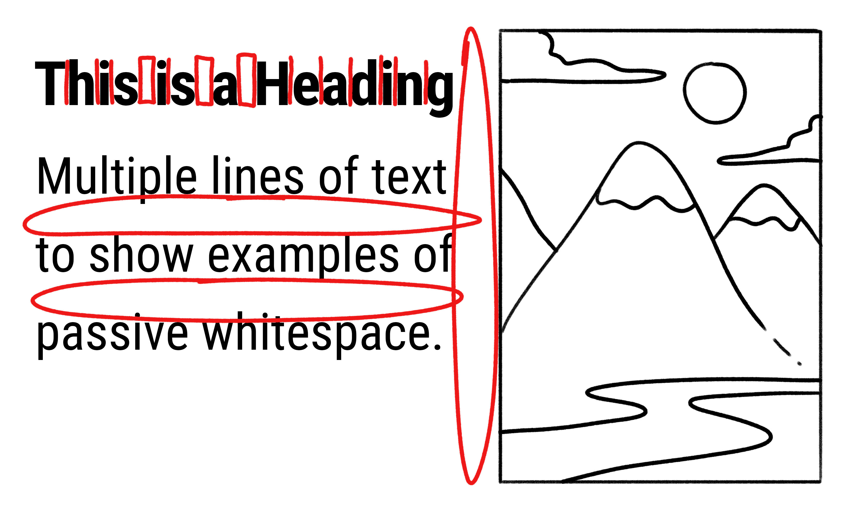 Close-up illustration of a heading and paragraph text next to an image, with the spaces between the heading letters, the paragraph lines, and text and image circled red to show where the passive whitespace is.