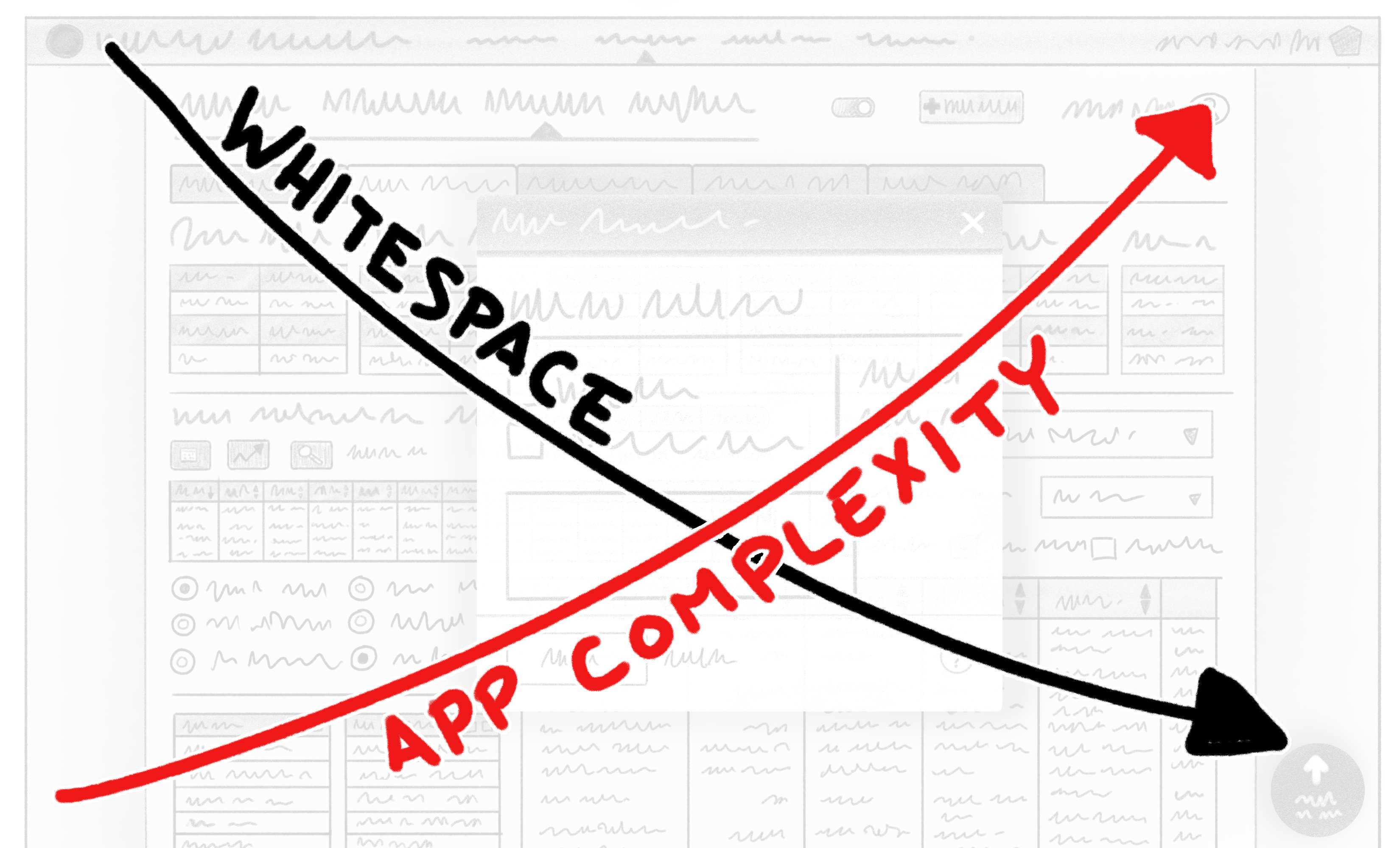 Drawing of a line graph showing whitespace decreasing as app complexity rises, with a muted background illustration of a complex user interface with tightly packed and dense data.