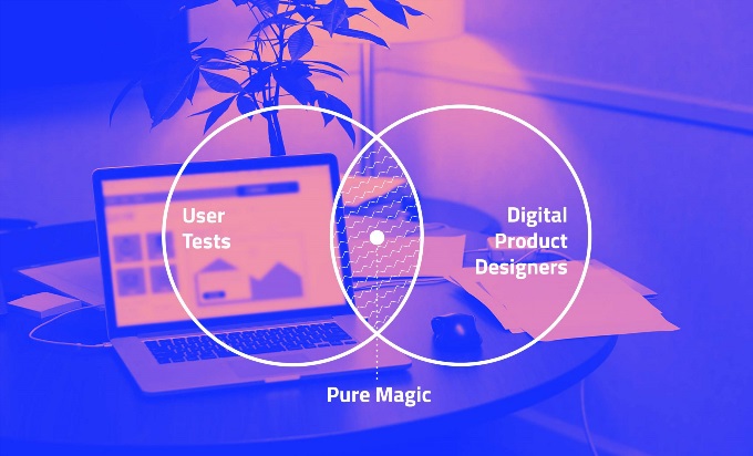 A blurred out computer next to a plant. Overlaid on top is a Venn diagram. One circle reads, "user tests," the other circle, "digital product designers," and the overlapping space says, "pure magic."
