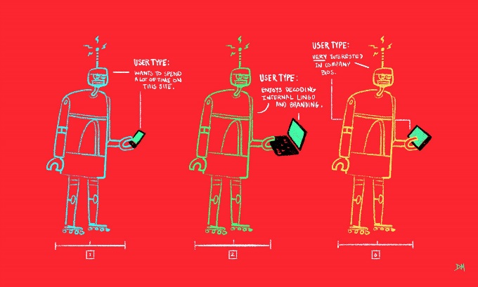 A red background with three different robots, each holding a different electronic device.