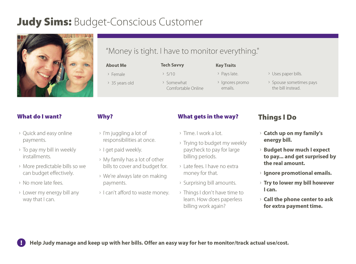User persona for Judy Sims, Budget-Conscious Customer. At the top of the page, a stock photo, quote, and four columns of demographics. Below, four columns outlining needs, thoughts, pain points, tasks, and recommendations for users like Judy.