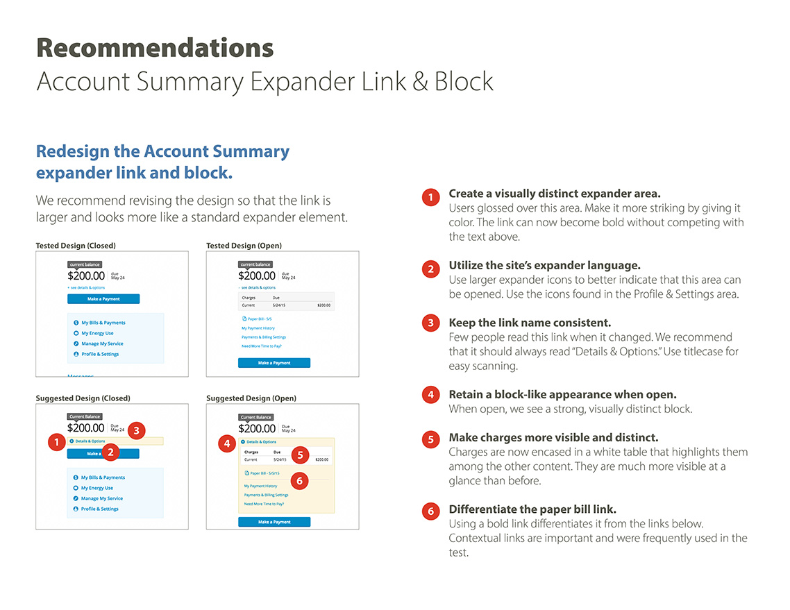 Recommendations for an Account Summary Expander Link & Block from a UX roadmap. Left column shows a visual breakdown of the recommended changes. Right column provides a bulleted text list with detailed explanations.