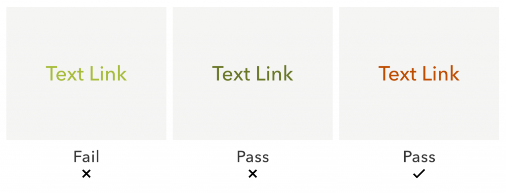 Three examples of link text shown in different colors. The first two fail accessibility contrast guidelines and the last one passes. 